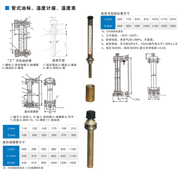 管式油標、溫度計座、溫度表